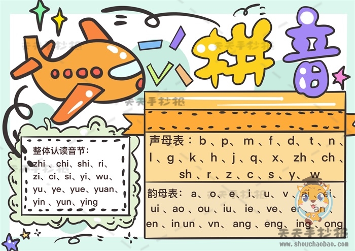 趣味拼音手抄报简单实用画法模板，一幅好看的汉语拼音手抄报怎么画