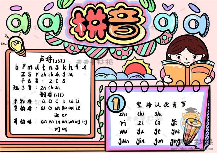 汉语拼音手抄报详细绘制步骤，与拼音有关的手抄
