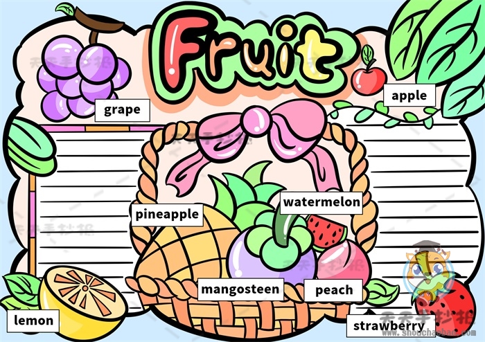 三年级英语水果手抄报画法教程，英语水果手抄报内容怎么写