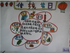 传统文化手抄报，中国的传统节日