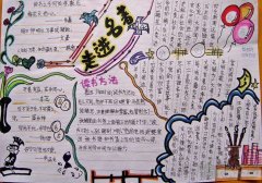 四大名著手抄报，中国文化瑰宝