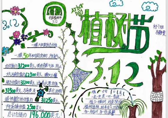 3月12日植树节手抄报 中国植树节纪念伟大的孙中