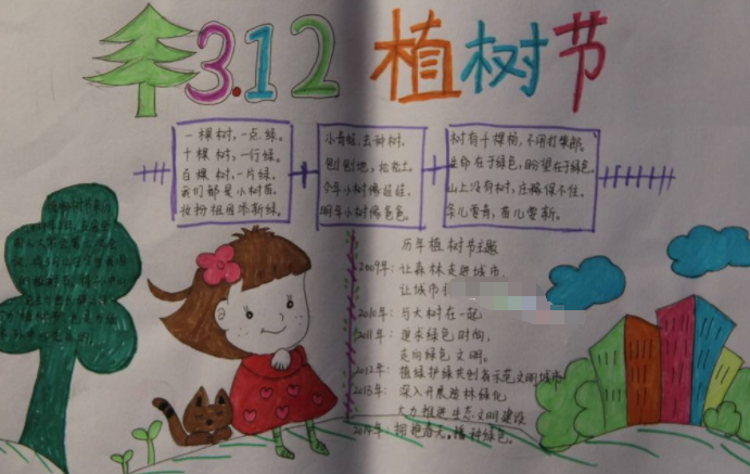 3.12植树节手抄报内容 中国植树节的由来