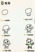 小熊猫简笔画：好可爱的国宝。附赠小知识：熊猫的习性。