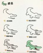 鳄鱼简笔画：小朋友们去动物园一定要注意安全。附赠鳄鱼童话故事：小鳄鱼买