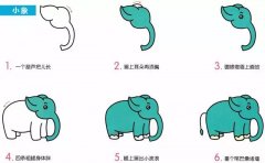 动物简笔画：聪明的大象。小知识：大象很聪明吗