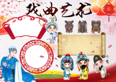中国传统文化戏曲艺术手抄报模板及文字素材